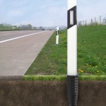 Fondation signalisation routière